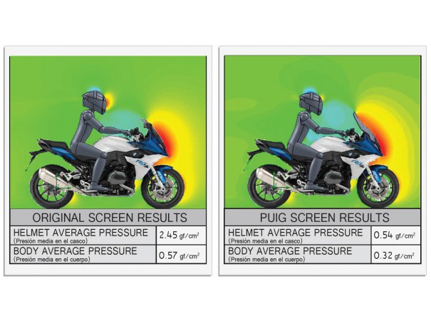 Szyba turystyczna PUIG do BMW R1200RS 15-19 / R1250RS 19-26 | PUIG.pl