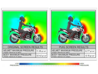 Owiewka PUIG do BMW R1200R... 2