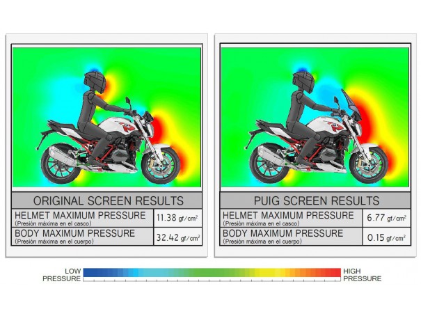 Owiewka PUIG do BMW R1200R 15-18 (Touring, do org. wspornika BMW) | PUIG.pl