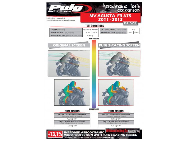 Szyba sportowa PUIG do MV Agusta F3 675 / 800 12-21 | PUIG.pl