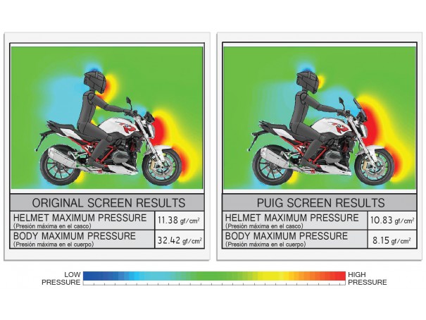 Owiewka PUIG do BMW R1200R 15-18 (Sport, do org. wspornika BMW) | PUIG.pl