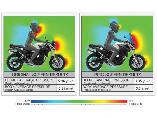 Owiewka PUIG do BMW F800R 15-19 (Touring) | PUIG.pl