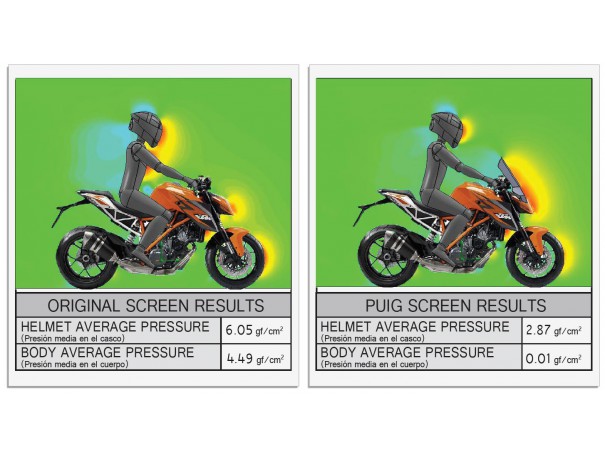 Owiewka PUIG do KTM Superduke R 1290 14-16 | PUIG.pl