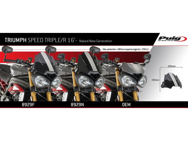 Owiewka PUIG do Triumph Speed Triple / R 16-21 | PUIG.pl
